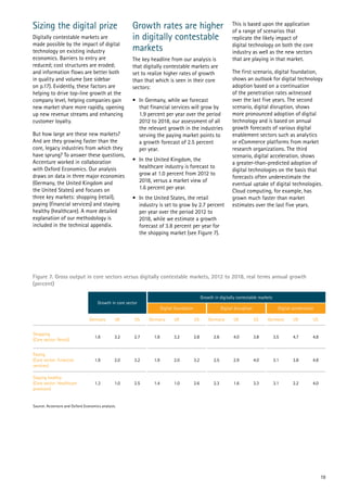 19
Figure 7. Gross output in core sectors versus digitally contestable markets, 2012 to 2018, real terms annual growth
(percent)
Growth in core sector
Growth in digitally contestable markets
Digital foundation Digital disruption Digital acceleration
Germany UK US Germany UK US Germany UK US Germany UK US
Shopping
(Core sector: Retail)
1.6 3.2 2.7 1.6 3.2 2.8 2.6 4.0 3.8 3.5 4.7 4.8
Paying
(Core sector: Financial
services)
1.9 2.0 3.2 1.9 2.0 3.2 2.5 2.9 4.0 3.1 3.8 4.8
Staying healthy
(Core sector: Healthcare
provision)
1.3 1.0 2.5 1.4 1.0 2.6 2.3 1.6 3.3 3.1 2.2 4.0
Source: Accenture and Oxford Economics analysis.
Sizing the digital prize
Digitally contestable markets are
made possible by the impact of digital
technology on existing industry
economics. Barriers to entry are
reduced; cost structures are eroded;
and information flows are better both
in quality and volume (see sidebar
on p.17). Evidently, these factors are
helping to drive top-line growth at the
company level, helping companies gain
new market share more rapidly, opening
up new revenue streams and enhancing
customer loyalty.
But how large are these new markets?
And are they growing faster than the
core, legacy industries from which they
have sprung? To answer these questions,
Accenture worked in collaboration
with Oxford Economics. Our analysis
draws on data in three major economies
(Germany, the United Kingdom and
the United States) and focuses on
three key markets: shopping (retail),
paying (financial services) and staying
healthy (healthcare). A more detailed
explanation of our methodology is
included in the technical appendix.
Growth rates are higher
in digitally contestable
markets
The key headline from our analysis is
that digitally contestable markets are
set to realize higher rates of growth
than that which is seen in their core
sectors:
•	 In Germany, while we forecast
that financial services will grow by
1.9 percent per year over the period
2012 to 2018, our assessment of all
the relevant growth in the industries
serving the paying market points to
a growth forecast of 2.5 percent
per year.
•	 In the United Kingdom, the
healthcare industry is forecast to
grow at 1.0 percent from 2012 to
2018, versus a market view of
1.6 percent per year.
•	 In the United States, the retail
industry is set to grow by 2.7 percent
per year over the period 2012 to
2018, while we estimate a growth
forecast of 3.8 percent per year for
the shopping market (see Figure 7).
This is based upon the application
of a range of scenarios that
replicate the likely impact of
digital technology on both the core
industry as well as the new sectors
that are playing in that market.
The first scenario, digital foundation,
shows an outlook for digital technology
adoption based on a continuation
of the penetration rates witnessed
over the last five years. The second
scenario, digital disruption, shows
more pronounced adoption of digital
technology and is based on annual
growth forecasts of various digital
enablement sectors such as analytics
or eCommerce platforms from market
research organizations. The third
scenario, digital acceleration, shows
a greater-than-predicted adoption of
digital technologies on the basis that
forecasts often underestimate the
eventual uptake of digital technologies.
Cloud computing, for example, has
grown much faster than market
estimates over the last five years.
 