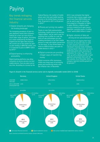 25
Source: Accenture and Oxford Economics analysis. Constant 2005 prices.
Core sector (financial services) Digital enablement sectors Halo sectors modeled (cash replacement sector, retailers)
Germany United Kingdom United States
2012
€252.3 billion
1.9%
2012
£122.0 billion
2.0%
2018 DCM2018 DCM2018 DCM
€290.9 billion
2.4%
€6.0 billion
16.5%
€11.6 billion
-0.1%
£143.8 billion
2.8%
£3.8 billion
14.3%
£6.8 billion
2.1%
$2163.6 billion
3.7%
$81.6 billion
18.5%
$79.6 billion
3.4%
2012
$1738.9 billion
3.2%
2018 DCM
total value:
2012 to 2018 DCM
annual growth rate:
£154.4 billion
2.9%
$2324.8 billion
4.0%
€308.5 billion
2.5%
Key trends reshaping
the financial services
industry
1 Digital networks are changing
the lending landscape
The increasing prevalence of peer-to-
peer platforms means that customers
looking for a loan can now access a
much wider range of options. According
to a study conducted by the Bank of
England and the Open Data Institute,
the current size of the market for peer-
to-peer lending is GBP£700 million, and
it is expected to grow to GBP£1 billion
by 2014.34
2 Digital banking is enhancing
accessibility
Digital banking platforms now allow
consumers to access services via their
mobile devices, from any place and at
any time. According to a survey by the
Federal Reserve, the number of mobile
phone users that used mobile banking
services in the United States increased
from 18 percent in 2011 to 29 percent
in 2012.35
3 Phones are turning into wallets
Thanks to near field communication
technology, mobile devices can become
“digital wallets” and be used to pay for
anything from a coffee to a cab ride.
Point-of-sale technologies are also
enabling merchants to use their mobile
devices to make safe digital transactions
“on the move.” In the United States, as
much as US$12.8 billion was paid via
mobile devices in 2012.36
4 Digital currencies are providing
cheaper ways of transferring
money
Digital currencies offer anonymous,
mobile and cheap ways of purchasing
goods and transferring money with
low inflation risks. In November
2013 it was estimated that digital
currencies had a money-supply value
worth more than US$10 billion and
can be used to pay for everything
from property in Shanghai to flights
to space. Bitcoin, a digital crypto-
currency created by an open-source
algorithm, currently counts 12 million
“coins” worth US$12 billion in total.37
5 Higher volumes of data are
driving service personalization
New entrants are tapping their large
reservoirs of consumer data to come
up with solutions tailored to each
individual’s financial needs. Kreditech,
a startup based in Germany, uses up to
8,000 data points when assessing an
application for a loan. This way it can
come up with a detailed profile of each
applicant and provide them with the
best solution. As of December 2013, the
company reported monthly growth of
65 percent.38
Paying
Figure 9. Growth in the financial services sector and its digitally contestable market (2012 to 2018)
 