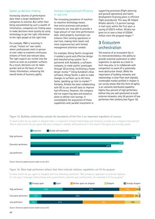46
Speed up decision-making
Increasing volumes of performance
data mean a larger dashboard for
companies to monitor. But rather than
being overwhelmed by such a wealth of
information, companies are finding ways
to make decisions more quickly by using
technology to get the right information
to the right people at the right time.
For example, P&G is investing in
virtual, “instant on” war rooms
where professionals meet in person
or over video to examine continuous
streams of fresh and relevant data.
The right experts are invited into the
rooms as soon as a problem surfaces.
As a result, decisions can be taken
quicker and on the basis of more
timely information, enhancing the
overall levels of business agility.
Increase organizational efficiency
in real time
The increasing prevalence of machine-
to-machine technology means
that entire processes and product
inventories are now able to provide a
huge amount of real-time performance
data. Used properly, businesses can
enhance their existing operations in
real time, making them leaner and
more responsive but with limited
management attention needed.
For example, Viking Yachts recognized
it needed a quick and effective design
and manufacturing system. So it
partnered with Autodesk, a software
company, to make yachts’ prototypes
through 3D printing, facilitating a faster
design review.129
Using Autodesk’s Alias
software, Viking Yachts is able to make
changes to surfaces up to 40 times
faster, speeding up time to market.130
Similarly, Alitalia has been collaborating
with GE to use aircraft data to improve
fuel efficiency. However, the company
did not expect big data and analytics
alone to deliver cost savings. It
consolidated the acquisition of these
capabilities with parallel investment in
supporting processes (flight planning
and ground operations) and talent
development (training pilots in efficient
flight procedures). This way, GE helped
Alitalia identify 1.5 percent savings
in fuel costs within the first year—a
saving of US$15 million. Alitalia has
gone on to save a total of US$46
million since the program began.131
3 Ecosystem
orchestration
The essence of an ecosystem lies in
its interconnectedness—the ability to
provide essential sustenance to other
organisms; to operate as a team to
hunt new prey; or to collaborate with
competitors to ward off a potentially
more destructive threat. While the
importance of building networks and
relationships is clear from each digitally
contestable market profiled in chapter 4,
our survey shows that this form of agility
is an unevenly distributed capability.
Eighty-four percent of high performers
believe they are well positioned to build
external networks; only 39 percent of low
performers feel similarly (see Figure 15).
Figure 15. Building relationships outside the boundaries of the firm is an important ingredient of success
To what extent do you agree or disagree that it is important to build relationships and networks outside your company’s boundaries?
And to what extent do you agree that your company is already well positioned in this respect? (% agree and strongly agree)
Figure 16. Most high performers believe that their external relations capabilities are fit for purpose
To what extent do you agree or disagree with the following statement: “My company’s approach to external relations
(i.e. the way it manages relationships with governments, charities and communities, for example) is fit for purpose”
Important Already well positioned
High performers
87%
84%
Consistent performers
74%
64%
Low performers
39%
73%
High performers
Consistent performers
Low performers
51%30% 15%
1%
2%
7% 38%41% 14%
Strongly agree Agree Neither agree nor disagree Disagree Strongly disagree
65% 18%
1%
5%11%
Source: Accenture global business leader survey 2013
Source: Accenture global business leader survey 2013
 
