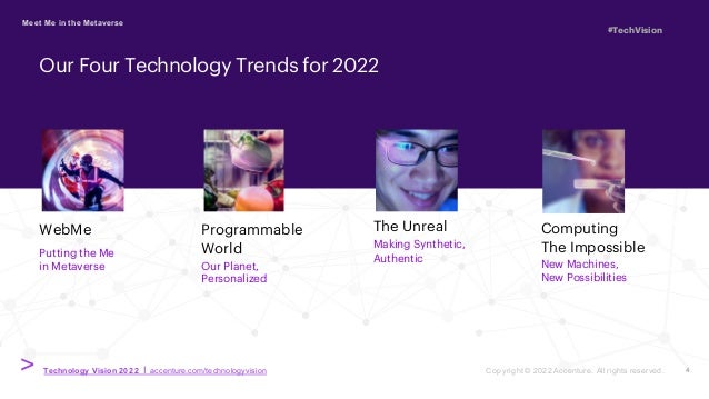 Our Four Technology Trends for 2022
#TechVision
Programmable
World
Our Planet,
Personalized
WebMe
Putting the Me
in Metave...