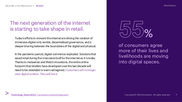 Meet Me in the Metaverse // WebMe
The next generation of the internet
is starting to take shape in retail.
Today's efforts...