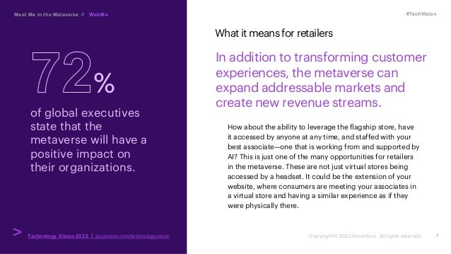 #TechVision
In addition to transforming customer
experiences, the metaverse can
expand addressable markets and
create new ...