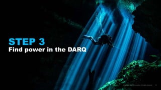 STEP 3
Find power in the DARQ
 