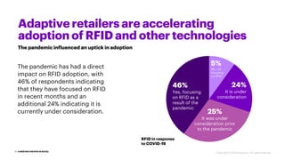 The pandemic has had a direct
impact on RFID adoption, with
46% of respondents indicating
that they have focused on RFID
i...