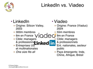 LinkedIn vs. Viadeo

© Vincent Giolito vincent.giolito@nouvellecarriere.com

 
