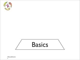 Basics
©NouvelleCarrier
© Vincent Giolito e
vincent.giolito@nouvellecarriere.com

 