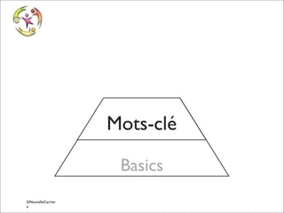 Mots-clé
Basics
©NouvelleCarrier
© Vincent Giolito e
vincent.giolito@nouvellecarriere.com

 
