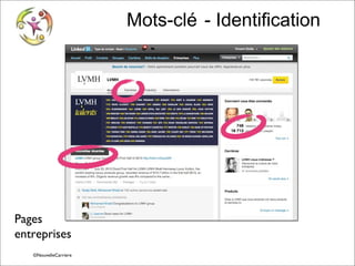 Mots-clé - Identification

Pages
entreprises
© Vincent Giolito ©NouvelleCarriere
vincent.giolito@nouvellecarriere.com

 