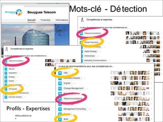 Mots-clé - Dé tection

Profils - Expertises
©NouvelleCarrier
© Vincent Giolito - vincent.giolito@nouvellecarriere.com
e

 
