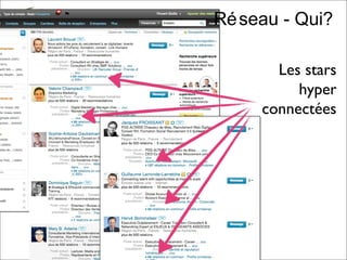 Ré seau - Qui?
Les stars
hyper
connectées

©NouvelleCarrier
© Vincent Giolito - vincent.giolito@nouvellecarriere.com
e

 