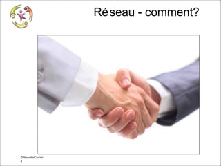 Ré seau - comment?

©NouvelleCarrier
© Vincent Giolito - vincent.giolito@nouvellecarriere.com
e

 