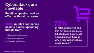 2Copyright © 2018 Accenture. All rights reserved.
CISOs in retail companies
need to handle upcoming
threats from:
• Connec...