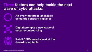 4Copyright © 2018 Accenture. All rights reserved.
Three factors can help tackle the next
wave of cyberattacks:
An evolving...