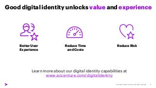 Good digital identity unlocks value and experience
Better User
Experience
Reduce Time
and Costs
Reduce Risk
Learn more abo...