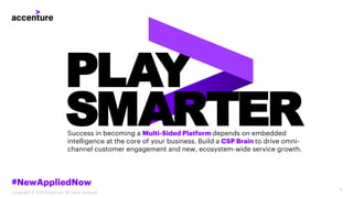 PLAY
SMARTER
#NewAppliedNow
Success in becoming a Multi-Sided Platform depends on embedded
intelligence at the core of you...