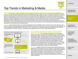 9 Copyright © 2014 Accenture. All rights reserved.
ENERGY
EQUIPMENT,
ENGINEERING, &
CONSTRUCTION
CORPORATE
SERVICES—
TRAVEL
CORPORATE
SERVICES—HR
MARKETING
& MEDIA
LOGISTICS
INFORMATION
TECHNOLOGY
INDUSTRIAL
& MRO
Top Trends in Marketing & Media
Although the Relationship between Marketing and Procurement Continues to Improve, There Is More Upside for Marketers to
Capture: The Association of National Advertisers recently released the results of a broad survey on the state of the Marketing/Procurement
relationship. Survey respondents represented the three constituencies with major stakes in this game—Marketing, Procurement, and Agency
executives. Marketing and Procurement have often been at odds with one-another. Marketers want to protect their relationships with key
agency and creative partners and doubt that Procurement understands their needs. Meanwhile, Procurement has tended to view Marketing
(like many other spend categories) as an area to drive cost savings—not what a marketer wants to hear. The new survey shows signs that this
sometimes contentious relationship is improving: 55 percent of marketers and 61 percent of procurement executives say that the
Marketing/Procurement relationship is strong, and more than 60 percent of procurement executives believe the relationship has improved in
the past year. It seems clear that Marketing and Procurement know that they need to work more closely together and bridge their differences to
drive higher ROI and effectiveness of marketing dollars.
Key Action: Despite improving trends, the survey data highlights the need for Marketing and Procurement to come to the table early in the
process to align on marketing strategy and objectives, and how Procurement can deliver value vis-à-vis sourcing and execution strategies. The
onus is on Marketing to engage with Procurement earlier, and for Procurement to build deep relationships with Marketing so that they are
included upstream of activity by investing in compelling market intelligence that can be used to shape marketing activity.
The U.S. Hispanic Demographic Represents a Fast-Growing Target
Market—with Below-Market Pricing—Offering an Opportunity for
Marketers to Exploit: The US Hispanic demographic is one of the faster
growing market segments, measured by population growth and media usage.
Interestingly, however, marketing costs to reach this segment remain below the
General Market (GM). The multi-channel success of the FIFA World CupTM
tournament brought high profile advertisers who were rewarded with strong
ratings results driven in part by strong Hispanic viewership (and innovative
campaigns). The number of high-quality media outlets targeting Hispanic
audiences continues to grow ([.g., Univision Communications Inc., Unimas (a
division of Univision), ESPN Deportes, FOX Broadcasting Company], creating
an opportunity for advertisers to more cost-effectively reach an attractive
demographic, but advertisers must be wary of potential pitfalls.
Key Action: Marketers should examine opportunities to take advantage of the
attractive cost and ROI profile of the U.S. Hispanic vs. GM pricing environment
while it lasts. At the same time, advertisers should leverage market intelligence
and benchmark information to avoid overpaying for media at a time when
media outlets could engage in opportunistic pricing (i.e., the World Cup halo
effect) to close the price gap. The same discipline applies to evaluating
Hispanic-focused agencies: overall costs may be lower, but per-FTE costs may
be less competitive.
Source: US Census
 