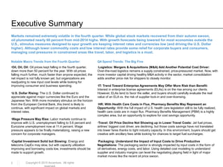 3 Copyright © 2015 Accenture. All rights
reserved.
Executive Summary
Markets remained extremely volatile in the fourth qua...