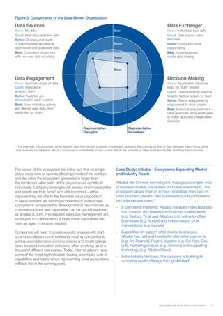 11Operating Models for the Future of Consumption
The power of the ecosystem lies in the fact that no single
player need own or operate all components of the solution,
and the value the ecosystem generates is larger than
the combined value each of the players could contribute
individually. Company strategies will assess which capabilities
and assets are truly “core” and vital to control – either
because they are vital to the business value proposition
or because there are winning economies of scale/scope.
Ecosystems accelerate the development of new markets as
potential solutions and capabilities can be quickly exploited
as an idea is born. This requires executive management and
strategists to collaborate to acquire these capabilities and
have an agile, innovative mindset.
Companies will need to create ways to engage with start-
up and accelerator communities by hosting competitions,
setting up collaborative working spaces and creating large
open-sourced innovation networks, often involving up to a
thousand different companies. Today, internet players have
some of the most sophisticated models, a complex web of
capabilities and relationships representing what ecosystems
will look like in the coming years.
Case Study: Alibaba – Ecosystems Expanding Market
and Industry Reach
Alibaba, the Chinese internet giant, manages a complex web
of business models, capabilities and other investments. This
ecosystem allows them to access capabilities from best-in-
class providers, expand new businesses quickly and extend
into adjacent industries:12
–– E-commerce Platforms: Alibaba manages many business-
to-consumer and business-to-business marketplaces
(e.g. Taobao, Tmall and Alibaba.com), online-to-offline
businesses (e.g. Koubei) and investments in other
marketplaces (e.g. Lazada)
–– Capabilities: In support of its diverse businesses,
Alibaba has built and invested in alternative payments
(e.g. Ant Financial, Paytm), logistics (e.g. Cai Niao, Didi,
Lyft), marketing analysis (e.g. Alimama) and supporting
technology (e.g. Alibaba Cloud)
–– Extra-Industry Ventures: The company is building its
consumer health offerings through AliHealth.
Figure 3: Components of the Data-Driven Organization
Data Engagement
Basic: Sporadic usage of data
Good: Standalone
analytics team
Better: Analytics are
embedded in each function
Best: Every individual actively
and directly uses data, from
leadership on down
Data Sources
Basic: No data
Good: Internal quantitative data
Better: Diversity and depth
of real-time internal/external
quantitative and qualitative data
Best: Ecosystem of partners
with two-way data sourcing
Decision-Making
Basic: Asymmetric decisions
loop; no “right” answer
Good: Clear enterprise financial
targets; tactical targets by team
Better: Teams independently
empowered to drive targets
Best: Individual empowerment –
clear guardrails allow employees
to make rapid and independent
decisions
Data Exchange*
Basic: Individuals hold data
Good: Data shared within
functions
Better: Cross-functional
data sharing
Best: Cross-business
model data sharing
* For example, the corporate centre takes in data from across business models and facilitates the continuous flow of data between them – thus, what
one business model learns about a consumer is immediately known to and affects the activities of other business models touching that consumer.
Best
Better
Basic
Good
Representative
Disruptor
Representative
Incumbent
 