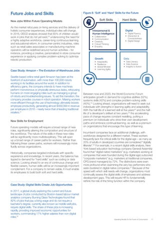 17Operating Models for the Future of Consumption
Future Jobs and Skills
New Jobs Within Future Operating Models
As the market refocuses on living services and the delivery of
holistic consumer experiences, individual roles will change.
In 2016, OECD analysis showed that 65% of children would
work in jobs that do not yet exist,20
underscoring the need for
a highly adaptive workforce, career-long continuous learning
and educational reform. In consumer-centric industries, roles
such as retail sales associates or manufacturing machine
operators will be redefined around human activities – for
instance, providing a creative, personalized in-store consumer
experience or applying complex problem-solving to optimize
robotic production.
Case Study: Amazon – The Evolution of Warehouse Jobs
Seattle-based online retail giant Amazon has been at the
forefront of automation, with more than 100,000 robots
working in its facilities around the world. In addition to
efficiency gains, the company intends to have machines
perform monotonous or physically strenuous tasks, refocusing
humans on more engaging roles such as managing a group
of robots and troubleshooting issues. To aid this transition, the
company provides courses in robot operation. Making workers
more efficient through the use of technology ultimately boosts
employee productivity, generating almost $400,000 in revenue
per employee in 2016 – nearly twice that of leading traditional
retailers.21
New Skills for Employment
Future operating models will require a broad range of new
roles, significantly altering the composition and structure of
the workforce. The nature of the skills in these new roles
will be significantly more multidisciplinary. This will open
up a broad range of career paths for workers. Rather than
following linear career paths, workers will increasingly move
fluidly across organizations.
Historically, companies targeted individuals with specific
experience and knowledge. In recent years, the balance has
tipped to demand for “hard skills” such as coding or data
science. Looking ahead to an era of continuous change and
flexible careers, human skills will be an increasingly important
complement. For a company to remain viable, it must enable
its employees to build both soft and hard skills.
Case Study: Digital Skills Create Job Opportunities
In 2017, a global study exploring the current and future
landscape of jobs conducted by Boston-based labour market
analytics company Burning Glass Technologies found that
82% of jobs that pay a living wage and do not require a
bachelor’s degree, currently also known as middle-skill jobs,
require digital skills. The share of these jobs is increasing
rapidly, providing improved economic opportunities for
workers, commanding 17% higher salaries than non-digital
roles.22
Figure 8: ‘Soft’ and ‘Hard’ Skills for the Future
Growth
•	 Adaptability
•	 Resilience
•	 Global Mindset
•	 Learning Agility
Digital
•	 Digital Fluency
•	 Interaction &
Connectedness
•	 Digital Design
Interpersonal &
Human Intelligence
•	 Collaboration
•	 Communication
•	 Creativity
•	 Critical Thinking
•	 Empathy
Data
•	 Data Literacy
•	 Data Science
•	 Insights to Action
Soft Skills Hard Skills
Between now and 2020, the World Economic Forum
anticipates growth in demand for cognitive abilities (52%),
systems skills (42%) and complex problem-solving skills
(40%).23
Looking ahead, organizations will need to seek out
individuals with strengths in learning agility and adaptability.
With the half-life of a learned skill at five years24
and the half-
life of a developer’s skillset at two years,25
the accelerating
pace of change requires constant reskilling, putting a
premium on individuals who drive their own development
paths and embrace continual learning, as well as a premium
on organizations that encourage this type of learning.
Incumbent companies face an additional challenge, with
workforces designed for a different market. These workers
frequently lack the critical skills for the digital age – as many as
20% of adults in developed countries are considered “digitally
illiterate”.26
For example, in a recent digital skills analysis, New
York-based education technology company General Assembly
found that “digital-native marketers” (e.g.-marketers working at
companies that were founded during the digital age) outscored
“corporate marketers” (e.g. marketers at traditional companies,
CPG brand managers) by 72%. The distinctions were even
more profound when examining the very top performers who
were clustered in digital-native companies.27
Because of the
speed with which skill needs will change, organizations must
continually assess the digital skills of employees and address
development gaps. This will require HR to fundamentally
rethink the role of the hiring function within the company.
 