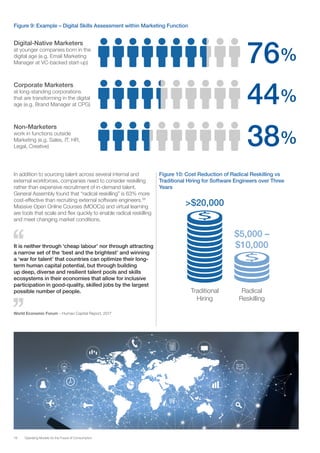 18 Operating Models for the Future of Consumption
Figure 9: Example – Digital Skills Assessment within Marketing Function
In addition to sourcing talent across several internal and
external workforces, companies need to consider reskilling
rather than expensive recruitment of in-demand talent.
General Assembly found that “radical reskilling” is 63% more
cost-effective than recruiting external software engineers.28
Massive Open Online Courses (MOOCs) and virtual learning
are tools that scale and flex quickly to enable radical reskilling
and meet changing market conditions.
It is neither through ‘cheap labour’ nor through attracting
a narrow set of the ‘best and the brightest’ and winning
a ‘war for talent’ that countries can optimize their long-
term human capital potential, but through building
up deep, diverse and resilient talent pools and skills
ecosystems in their economies that allow for inclusive
participation in good-quality, skilled jobs by the largest
possible number of people.
World Economic Forum – Human Capital Report, 2017
76%
38%
Digital-Native Marketers
at younger companies born in the
digital age (e.g. Email Marketing
Manager at VC-backed start-up)
44%
Corporate Marketers
at long-standing corporations
that are transforming in the digital
age (e.g. Brand Manager at CPG)
Non-Marketers
work in functions outside
Marketing (e.g. Sales, IT, HR,
Legal, Creative)
Traditional
Hiring
Radical
Reskilling
>$20,000
$5,000 –
$10,000
Figure 10: Cost Reduction of Radical Reskilling vs
Traditional Hiring for Software Engineers over Three
Years
 