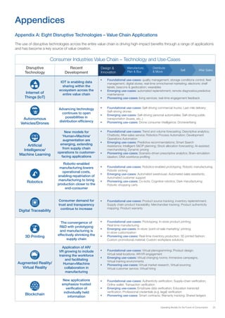 25Operating Models for the Future of Consumption
Appendices
Appendix A: Eight Disruptive Technologies – Value Chain Applications
The use of disruptive technologies across the entire value chain is driving high-impact benefits through a range of applications
and has become a key source of value creation.
Consumer Industries Value Chain – Technology and Use-Cases
Disruptive
Technology
Recent
Development
Internet of
Things (IoT)
IOT is enabling data
sharing within the
ecosystem across the
entire value chain
•	 Foundational use-cases: quality management; storage conditions control; fleet
management; digital stores; real-time omnichannel marketing; electronic shelf
labels; beacons & geolocation; wearables
•	 Emerging use-cases: automated replenishment; remote diagnostics;predictive
maintenance
•	 Pioneering use-cases: living services; real-time engagement feedback
Autonomous
Vehicles/Drones
Advancing technology
continues to open
possibilities in
distribution efficiency
•	 Foundational use-cases: Self-driving commercial trucks; Last mile delivery;
Self-driving drones
•	 Emerging use-cases: Self-driving personal automobiles; Self-driving public
transportation (buses, etc..)
•	 Pioneering use-cases: Drone consumer intelligence; Dronevertising
Artificial
Intelligence/
Machine Learning
New models for 
‘Human+Machine’ 
augmentation are
emerging, extending
from supply chain 
operations to customer- 
facing applications
•	 Foundational use-cases: Trend and volume forecasting; Descriptive analytics;
Chatbots; After-sales service; Robotics Process Automation; Development
Operations Automation
•	 Emerging use-cases: Predictive recommendations; Smart Search
Assistance; Intelligent S&OP planning; Stock allocation forecasting; AI-assisted
merchandising; Dynamic pricing
•	 Pioneering use-cases: Scenario-driven prescriptive analytics; Brain-simulation
ideation; DNA workforce profiling
Robotics
Robotic-enabled 
manufacturing lowers 
operational costs,
enabling repatriation of
manufacturing to bring
production closer to the
end-consumer
•	 Foundational use-cases: Robotics-enabled prototyping; Robotic manufacturing;
Robotic picking
•	 Emerging use-cases: Automated warehouse; Automated sales assistants;
Automated customer support
•	 Pioneering use-cases: Co-bots; Cognitive robotics; Dark manufacturing;
Robotic shopping carts
Digital Traceability
Consumer demand for
trust and transparency
continue to increase
•	 Foundational use-cases: Product source tracking; inventory replenishment;
Supply chain product traceability; Merchandise tracking; Product authenticity
mapping; Product warranty
3D Printing
The convergence of
R&D with prototyping
and manufacturing is
effectively shrinking the
supply chain
•	 Foundational use-cases: Prototyping; In-store product printing;
Real-time manufacturing
•	 Emerging use-cases: In-store ‘point-of-sale marketing’ printing;
In-store customization
•	 Pioneering use-cases: Real-time inventory production; 3D printed fashion;
Custom promotional material; Custom workplace solutions
Augmented Reality/
Virtual Reality
Application of AR/
VR growing to include
training the workforce
and facilitating 
Human+Machine 
collaboration in 
manufacturing
•	 Foundational use-cases: Virtual planogramming; Product design;
Virtual retail locations; AR/VR engagement
•	 Emerging use-cases: Virtual changing rooms; Immersive campaigns;
Virtual training environments
•	 Pioneering use-cases: Virtual market research, Virtual sourcing;
Virtual customer service; Virtual hiring
Blockchain
New applications
emphasize trusted
verification of 
individually held
information
•	 Foundational use-cases: Authenticity verification; Supply-chain verification;
Online wallet; Transaction verification
•	 Emerging use-cases: Employee data verification; Education transcript
verification; Professional credentials (e.g. legal) verification
•	 Pioneering use-cases: Smart contracts; Warranty tracking; Shared ledgers
Design &
Innovation
Manufacture,
Plan & Buy
Distribute
& Move Sell After Sales
 