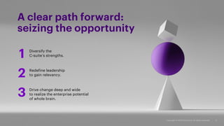 A clear path forward:
seizing the opportunity
1 Diversify the
C-suite’s strengths.
2 Redefine leadership
to gain relevancy.
3 Drive change deep and wide
to realize the enterprise potential
of whole brain.
 