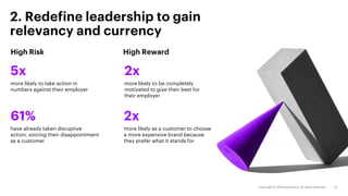 2. Redefine leadership to gain
relevancy and currency
5x
more likely to take action in
numbers against their employer
61%
have already taken disruptive
action, voicing their disappointment
as a customer
High Risk
2x
more likely to be completely
motivated to give their best for
their employer
2x
more likely as a customer to choose
a more expensive brand because
they prefer what it stands for
High Reward
 