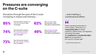 Pressures are converging
on the C-suite
Disruptors through the eyes of the C-suite
increasing in impact and intensity…
Say disruptive impact
of new market entrants
has increased
72%
Say disruptive impact of
new technologies has
increased
85%
Say disruptive impact
of constantly shifting
customer demands
has increased
74%
Say investors are
among their most
disruptive stakeholders
62%
Say employees are
among their most
disruptive stakeholders
49%
…and creating a
combinatorial effect.
Today’s operating environment is
more complex…I think there is a
compounding effect of market
conditions, political stress, and regulatory
intervention that takes
the complexity to a considerably higher
level than we operated in
let’s say 10 or 20 years ago.”
— Board Member, Banking / UK
 