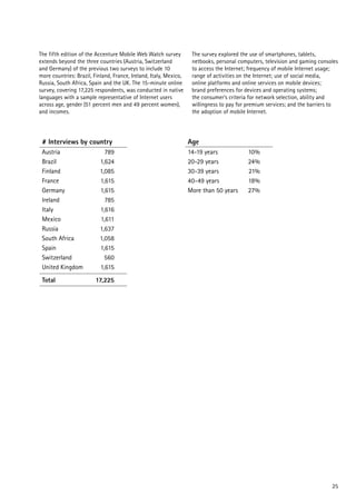 The fifth edition of the Accenture Mobile Web Watch survey
extends beyond the three countries (Austria, Switzerland
and Germany) of the previous two surveys to include 10
more countries: Brazil, Finland, France, Ireland, Italy, Mexico,
Russia, South Africa, Spain and the UK. The 15-minute online
survey, covering 17,225 respondents, was conducted in native
languages with a sample representative of Internet users
across age, gender (51 percent men and 49 percent women),
and incomes.

The survey explored the use of smartphones, tablets,
netbooks, personal computers, television and gaming consoles
to access the Internet; frequency of mobile Internet usage;
range of activities on the Internet; use of social media,
online platforms and online services on mobile devices;
brand preferences for devices and operating systems;
the consumer’s criteria for network selection, ability and
willingness to pay for premium services; and the barriers to
the adoption of mobile Internet.

# Interviews by country

Age

Austria
Brazil
Finland
France
Germany
Ireland
Italy
Mexico
Russia
South Africa
Spain
Switzerland
United Kingdom

14-19 years
20-29 years
30-39 years
40-49 years
More than 50 years

Total

789
1,624
1,085
1,615
1,615
785
1,616
1,611
1,637
1,058
1,615
560
1,615

10%
24%
21%
18%
27%

17,225

25

 