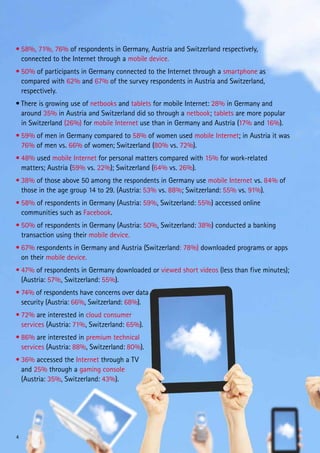 •	58%, 71%, 76% of respondents in Germany, Austria and Switzerland respectively,
connected to the Internet through a mobile device.
•	50% of participants in Germany connected to the Internet through a smartphone as
compared with 62% and 67% of the survey respondents in Austria and Switzerland,
respectively.
•	There is growing use of netbooks and tablets for mobile Internet: 28% in Germany and
around 35% in Austria and Switzerland did so through a netbook; tablets are more popular
in Switzerland (26%) for mobile Internet use than in Germany and Austria (17% and 16%).
•	59% of men in Germany compared to 58% of women used mobile Internet; in Austria it was
76% of men vs. 66% of women; Switzerland (80% vs. 72%).
•	48% used mobile Internet for personal matters compared with 15% for work-related
matters; Austria (59% vs. 22%); Switzerland (64% vs. 26%).
•	38% of those above 50 among the respondents in Germany use mobile Internet vs. 84% of
those in the age group 14 to 29. (Austria: 53% vs. 88%; Switzerland: 55% vs. 91%).
•	58% of respondents in Germany (Austria: 59%, Switzerland: 55%) accessed online
communities such as Facebook.
•	50% of respondents in Germany (Austria: 50%, Switzerland: 38%) conducted a banking
transaction using their mobile device.
•	67% respondents in Germany and Austria (Switzerland: 78%) downloaded programs or apps
on their mobile device.
•	47% of respondents in Germany downloaded or viewed short videos (less than five minutes);
(Austria: 57%, Switzerland: 55%).
•	74% of respondents have concerns over data
security (Austria: 66%, Switzerland: 68%).
•	72% are interested in cloud consumer
services (Austria: 71%, Switzerland: 65%).
•	86% are interested in premium technical
services (Austria: 88%, Switzerland: 80%).
•	36% accessed the Internet through a TV
and 25% through a gaming console
(Austria: 35%, Switzerland: 43%).

4

 