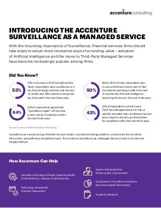INTRODUCING THE ACCENTURE
SURVEILLANCE AS A MANAGED SERVICE
With the mounting importance of Surveillance, financial services firms should
take steps to adopt more innovative ways of providing value – adoption
of Artificial Intelligence and the move to Third-Party Managed Services
have become increasingly popular among firms.
Source: Accenture 2018 Compliance Risk Study
Surveillance as a service brings a flexible resource model, a curated technology platform, and services that transform
the function using effective Surveillance tools. The Accenture Surveillance as a Managed Service is built on Accenture’s
Insights Platform.
53% of Accenture 2018 Compliance Risk
Study respondents view surveillance as a
top three strategic initiative over the next
12 months and 45% ranked it among their
top three within the next three years.
84% of respondents agreed that
“Surveillance Agent” will become
a main role for Compliance within
the next three years.
Surveillance Strategy & Target Operating Model
(TOM) Definition, Adoption & Effectiveness
Technology Assessment
& Vendor Assessment
System Implementation
& Data Quality Improvement
Compliance & Surveillance Analytics
(Accenture Digital Partnership)
Academic Research
Nearly 50% of study respondents plan
to use surveillance tools as part of their
Compliance operating model in the next
12 months with Artificial Intelligence
becoming the focus in the next three years.
43% of respondents currently use a
Third-Party Managed Service to fully or
partially complete their surveillance function
and a majority intend to use third parties
for surveillance within the next three years.
Did You Know?
How Accenture Can Help
53%
84%
50%
43%
 