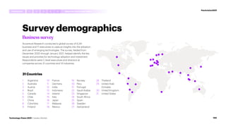 31 Countries
1	Argentina
2	Australia
3	Austria
4	Brazil
5	Canada
6	Chile
7	China
8	Colombia
9	Finland
10	France
11	Germany
12	India
13	Indonesia
14	Ireland
15	Italy
16	Japan
17	Malaysia
18	Mexico
19	Norway
20	Peru
21	Portugal
22	 Saudi Arabia
23	Singapore
24	 South Africa
25	Spain
26	Sweden
27	Switzerland
28	Thailand
29	United Arab
Emirates
30	 United Kingdom
31	 United States
Survey demographics
Business survey
Accenture Research conducted a global survey of 6,241
business and IT executives to capture insights into the adoption
and use of emerging technologies. The survey, fielded from
December 2020 through January 2021, helped identify the key
issues and priorities for technology adoption and investment.
Respondents were C-level executives and directors at
companies across 31 countries and 14 industries.
#techvision2021
100
Technology Vision 2021 | Leaders Wanted
Introduction About the Technology Vision
4
1 2 3 5
 
