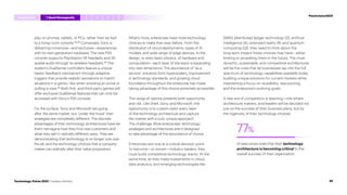 of executives state that their technology
architecture is becoming critical to the
overall success of their organization.
77%
play on phones, tablets, or PCs, rather than be tied
to a living room console.32,33
Conversely, Sony is
delivering immersive—and exclusive—experiences
with its next-generation hardware. The new PS5
console supports PlayStation VR headsets and 3D
spatial audio through its wireless headsets.34
The
system’s DualSense controllers feature a unique
haptic feedback mechanism through adaptive
triggers that provide realistic sensations to match
situations in a game—like when shooting an arrow or
pulling a rope.35
Both first- and third-party games will
offer exclusive DualSense features that can only be
accessed with Sony’s PS5 console.
On the surface, Sony and Microsoft are going
after the same market, but “under the hood” their
strategies are completely different. The discrete
advantages of their technology architectures have let
them reimagine how they find new customers and
what they sell in radically different ways. They are
demonstrating that technology is no longer one-size-
fits-all, and the technology choices that a company
makes can radically alter their value proposition.
What’s more, enterprises have more technology
choices to make than ever before. From the
distribution of cloud deployments, types of AI
models, and wide range of edge devices, to the
design, or even basic physics, of hardware and
computation—each layer of the stack is expanding
into new dimensions. The abundance of “as a
service” solutions from hyperscalers, improvement
in technology standards, and growing cloud
foundation throughout the enterprise has made
taking advantage of this choice extremely accessible.
This range of options presents both opportunity
and risk. Like Shell, Sony, and Microsoft, the
opportunity is to custom-tailor every layer
of the technology architecture and capture
the market with a truly unique approach.
The challenge: Most enterprises’ technology
strategies and architectures aren’t designed
to take advantage of this abundance of choice.
Enterprises are now at a critical decision point.
To become—or remain—industry leaders, they
must build competitive technology stacks. At the
same time, as they make investments in cloud,
data analytics, and emerging technologies like
DARQ (distributed ledger technology (D), artificial
intelligence (A), extended reality (R) and quantum
computing (Q)), they need to think about the
long-term impact these choices may have—either
limiting or propelling them in the future. The most
dynamic, sustainable, and competitive architectures
will be the ones that let businesses tap into the full
spectrum of technology capabilities available today,
building unique solutions for current markets while
maintaining a focus on reusability, repurposing,
and the enterprise’s evolving goals.
A new era of competition is dawning—one where
architecture matters, and leaders will be decided not
just on the success of their business plans, but by
the ingenuity of their technology choices.
#techvision2021
Introduction 3 4 5
2
1 StackStrategically
25
Technology Vision 2021 | Leaders Wanted
 