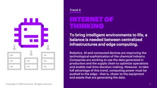 Trend 4
INTERNET OF
THINKING
Robotics, AI and connected devices are improving the
technological sophistication of the chem...