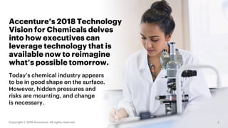 2Copyright © 2018 Accenture. All rights reserved.
Accenture’s 2018 Technology
Vision for Chemicals delves
into how executi...