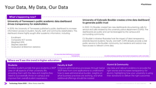 #TechVision
Technology Vision 2023 | When Atoms meet Bits
Your Data, My Data, Our Data
10
Students
Develop student portals that give students a 360⁰
view on all aspects of their university life,
providing them with the data and insights they
need to successfully thrive on campus and
improve their overall student experience.
Faculty & Staff
Enhance administrative processes through better
360⁰ data from core applications to understand
how to ease administrative burden, insights on
what business practices are working, and what
additional offerings should be created
Alumni & Community
Use data and relevant analytics to provide the
right stories and increase transparency for
alumni, highlighting how your university is using
their donations to deliver the right outcomes
What’s happening now?
Where we’ll see this trend in higher education:
UT Launches Data Dashboard to Increase
Transparency
University of Tennessee’s public academic data dashboard
drives transparency for stakeholders
In 2019, the University of Tennessee published a public dashboard to increase
information access to student, faculty, staff, and community stakeholders. The
dashboard shares highly sought after academic information, including:
- Enrollment
- Composite ACT scores
- Weighted GPA
- Degrees awarded
- Graduation & Retention statistics
University of Colorado Boulder creates crime data dashboard
to generate public trust
In 2022, CU Boulder created two new dashboards documenting calls for
service and calls initiated by the university police department (CUPD). The
dashboards are public and can be leveraged by the campus and
surrounding community.
CU Boulder’s initiative illustrates how the impact of data transparency
extends beyond students, faculty, and staff. CUPD already provide a vital
public service to the Boulder community, but residents and visitors now
have access to relevant crime data.
CU police embrace growing trend toward transparency with crime data
 