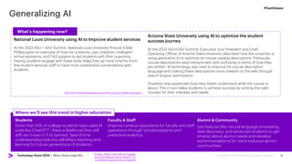 #TechVision
Technology Vision 2023 | When Atoms meet Bits
Generalizing AI
14
Students
Given that 43% of college students have used AI
tools like ChatGPT*, there is likelihood they will
still use it even it if its banned. Spend time
understanding how this will affect teaching and
learning for future generations of students.
Faculty & Staff
Improve campus operations for faculty and staff
operations through virtual assistants and
predictive analytics.
Alumni & Community
Use features like natural language processing,
data discovery, and advanced analytics to get
smarter about alumni needs and develop
recommendations for more inclusive alumni
communities.
What’s happening now?
Where we’ll see this trend in higher education:
Arizona State University using AI to optimize the student
success journey
At the 2023 ASU+GSV Summit, Executive Vice President and Chief
Operating Officer of Arizona State University described how the university is
using generative AI to optimize its course catalog descriptions. Previously,
course descriptions were idiosyncratic and confusing in terms of how they
are written. AI technology was used to improve he course description
language and making these descriptions more present on the web through
search engine optimization.
Students now appreciate how they better understand what the course is
about. This in turn helps students to achieve success by picking the right
courses for their interests and needs.
National Louis University using AI to Improve student services
At the 2023 ASU + GSV Summit, National Louis University Provost Eddie
Phillips gave an overview of how his university uses chatbots, intelligent
virtual assistants, and FAQ support to aid students with their questions.
Having students engage with these tools helps free up more time for front-
line student services staff to have more substantive conversations with
students.
ASU GSV Artificial Intelligence and the Future of Higher Education
*Forbes: “More Than Half Of College
Students Believe Using ChatGPT To
Complete Assignments Is Cheating
 