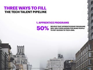 THREE WAYS TO FILL
THE TECH TALENT PIPELINE
| COPYRIGHT © 2019 ACCENTURE. ALL RIGHTS RESERVED. ACCENTURE, ITS LOGO, AND HI...