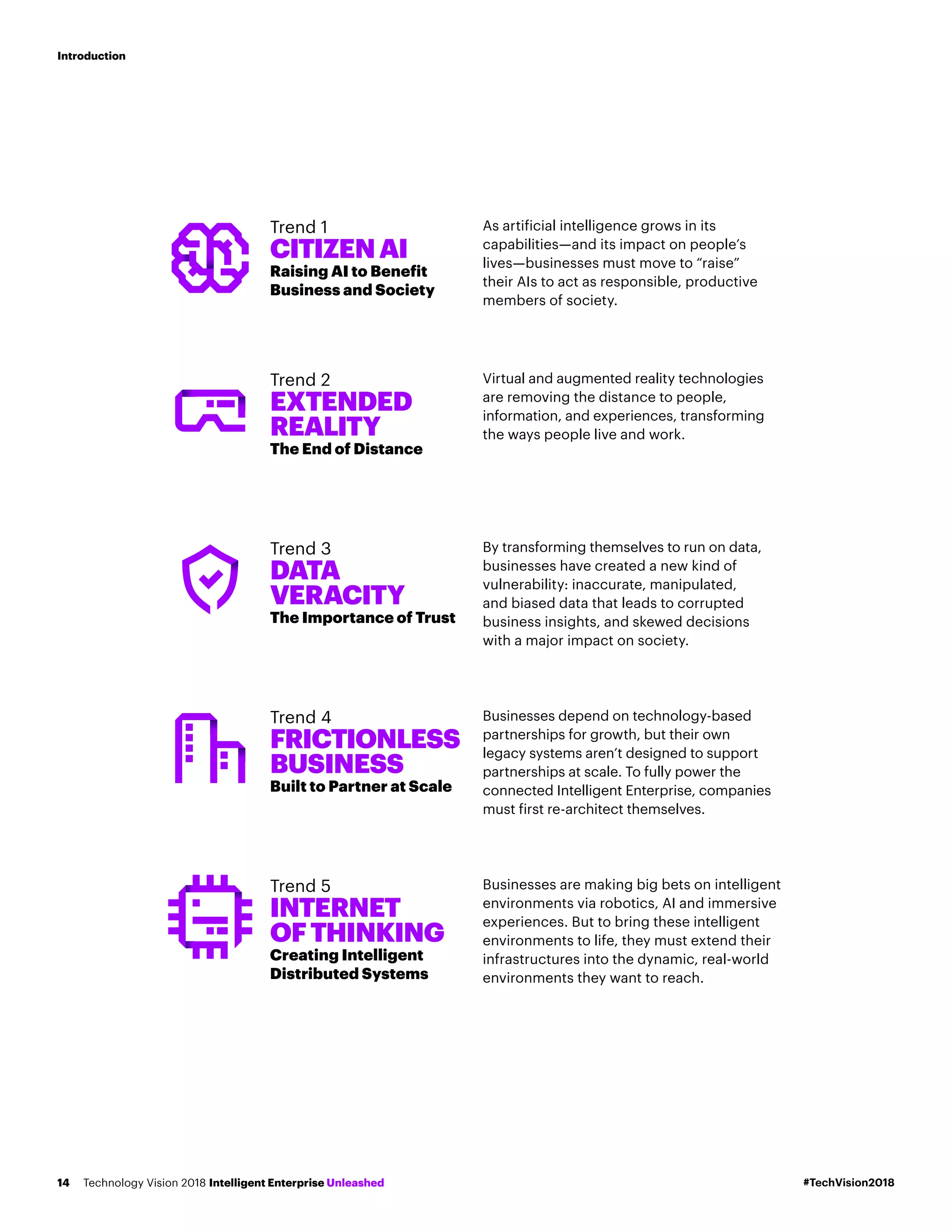 As artificial intelligence grows in its
capabilities—and its impact on people’s
lives—businesses must move to “raise”
their AIs to act as responsible, productive
members of society.
Trend 1
CITIZENAI
Raising AI to Benefit
Business and Society
Virtual and augmented reality technologies
are removing the distance to people,
information, and experiences, transforming
the ways people live and work.
By transforming themselves to run on data,
businesses have created a new kind of
vulnerability: inaccurate, manipulated,
and biased data that leads to corrupted
business insights, and skewed decisions
with a major impact on society.
Businesses depend on technology-based
partnerships for growth, but their own
legacy systems aren’t designed to support
partnerships at scale. To fully power the
connected Intelligent Enterprise, companies
must first re-architect themselves.
Businesses are making big bets on intelligent
environments via robotics, AI and immersive
experiences. But to bring these intelligent
environments to life, they must extend their
infrastructures into the dynamic, real-world
environments they want to reach.
Trend 2
EXTENDED
REALITY
The End of Distance
Trend 3
DATA
VERACITY
The Importance of Trust
Trend 4
FRICTIONLESS
BUSINESS
Built to Partner at Scale
Trend 5
INTERNET
OFTHINKING
Creating Intelligent
Distributed Systems
#TechVision2018Technology Vision 2018 Intelligent Enterprise Unleashed14
Introduction
 