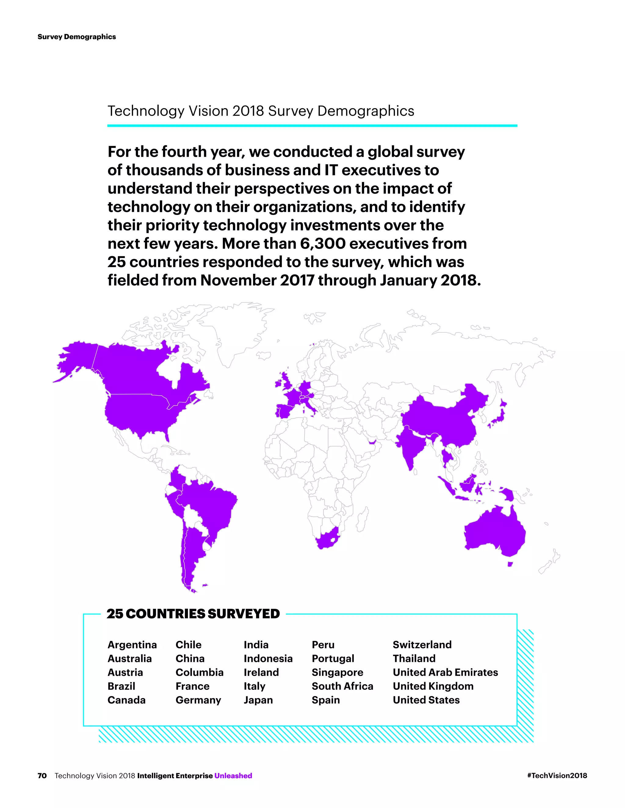 Technology Vision 2018 Survey Demographics
For the fourth year, we conducted a global survey
of thousands of business and IT executives to
understand their perspectives on the impact of
technology on their organizations, and to identify
their priority technology investments over the
next few years. More than 6,300 executives from
25 countries responded to the survey, which was
fielded from November 2017 through January 2018.
25 COUNTRIES SURVEYED
Argentina
Australia
Austria
Brazil
Canada
Chile
China
Columbia
France
Germany
India
Indonesia
Ireland
Italy
Japan
Peru
Portugal
Singapore
South Africa
Spain
Switzerland
Thailand
United Arab Emirates
United Kingdom
United States
#TechVision2018Technology Vision 2018 Intelligent Enterprise Unleashed70
Survey Demographics
 