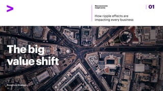 Thebig
valueshift
01
How ripple effects are
impacting every business
Macroeconomic
insight series
Accenture Strategy
 