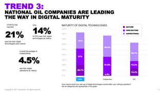 Technology Refinement Graph The Connected Refinery – Accenture 2017 Digital Refining Survey | PPTX
