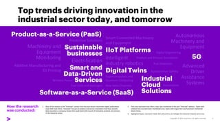 Top trends driving innovation in the
industrial sector today, and tomorrow
How the research
was conducted:
1. Basis of the...