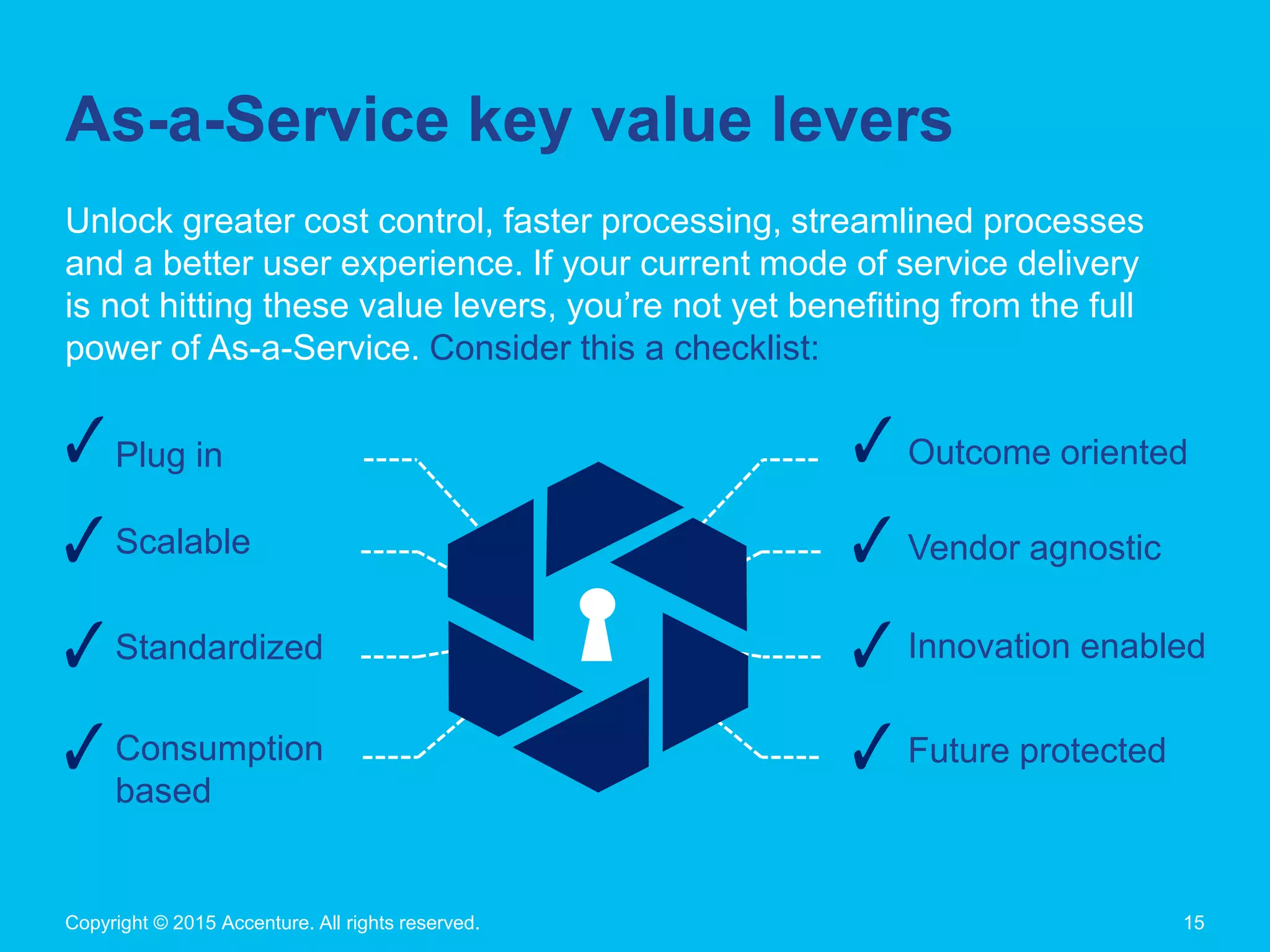 Copyright © 2015 Accenture. All rights reserved. 15
As-a-Service key value levers
Unlock greater cost control, faster processing, streamlined processes
and a better user experience. If your current mode of service delivery
is not hitting these value levers, you’re not yet benefiting from the full
power of As-a-Service. Consider this a checklist:
Outcome oriented
Vendor agnostic
Innovation enabled
Future protected
Plug in
Scalable
Standardized
Consumption
based
 