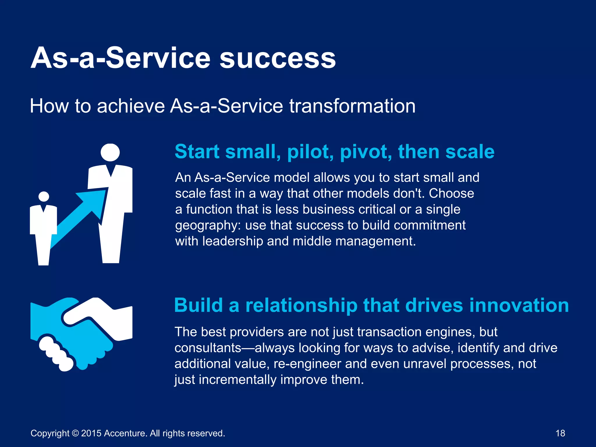 Copyright © 2015 Accenture. All rights reserved. 18
As-a-Service success
How to achieve As-a-Service transformation
The best providers are not just transaction engines, but
consultants—always looking for ways to advise, identify and drive
additional value, re-engineer and even unravel processes, not
just incrementally improve them.
Build a relationship that drives innovation
An As-a-Service model allows you to start small and
scale fast in a way that other models don't. Choose
a function that is less business critical or a single
geography: use that success to build commitment
with leadership and middle management.
Start small, pilot, pivot, then scale
 