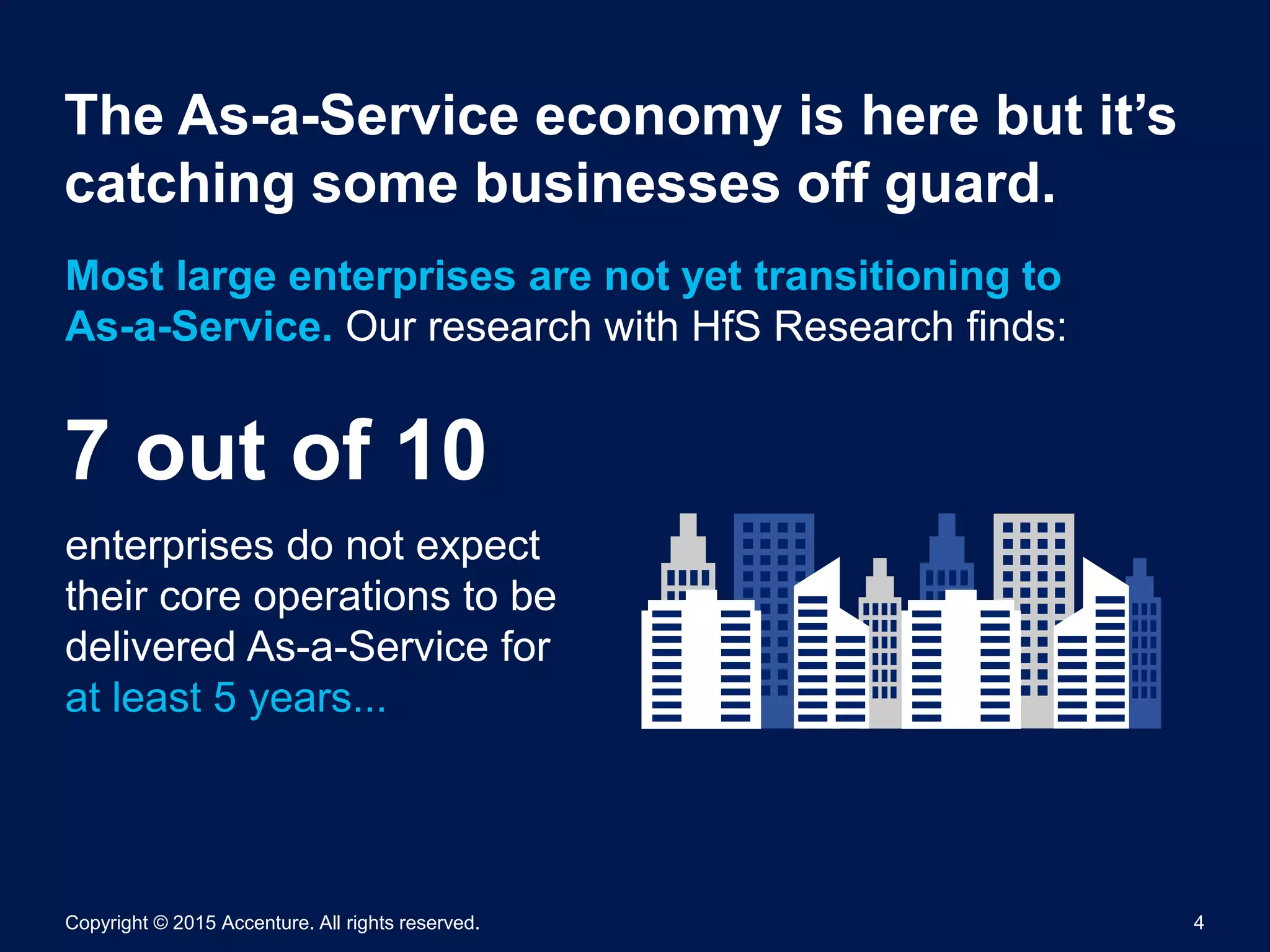 Copyright © 2015 Accenture. All rights reserved. 4
The As-a-Service economy is here but it’s
catching some businesses off guard.
enterprises do not expect
their core operations to be
delivered As-a-Service for
at least 5 years...
Most large enterprises are not yet transitioning to
As-a-Service. Our research with HfS Research finds:
7 out of 10
 