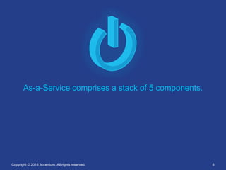 Copyright © 2015 Accenture. All rights reserved. 8
As-a-Service comprises a stack of 5 components.
 