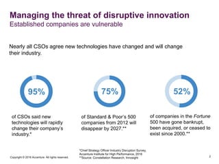 Managing the threat of disruptive innovation
Established companies are vulnerable
2
of companies in the Fortune
500 have g...