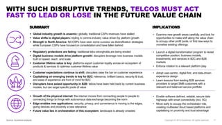 WITH SUCH DISRUPTIVE TRENDS, TELCOS MUST ACT
FAST TO LEAD OR LOSE IN THE FUTURE VALUE CHAIN
Copyright © 2019 Accenture. Al...