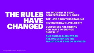 2Copyright © 2019 Accenture. All rights reserved.
THE INDUSTRY IS BEING
SQUEEZED FROM ALL SIDES
TOP-LINE GROWTH IS STALLIN...